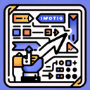 CMS Format